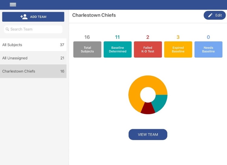 King-Devick Test w Mayo Clinic screenshot-4