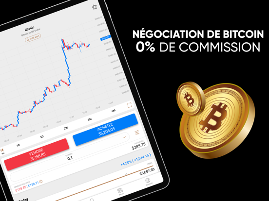 Capital.com Trading & Investir Capital.com Trading & Investir