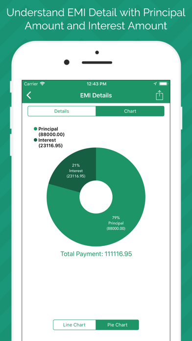 EMI Calculator - Loan Manager screenshot 4