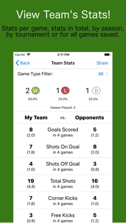 Stats2Share - Soccer screenshot-4