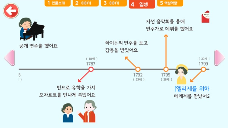 딩동이 글로벌리더