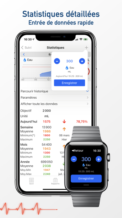 wHealth Dashboard wHealth Dashboard