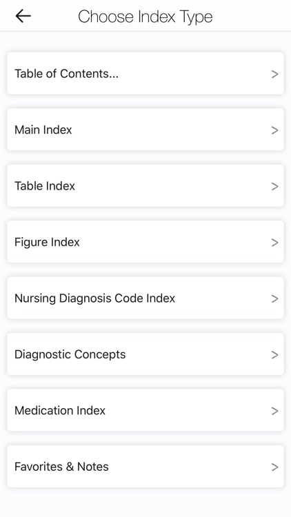 Nursing Diagnoses: NANDA codes screenshot-9