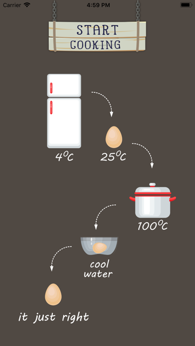 How to cancel & delete Egg Boiling Timer - 3 ways from iphone & ipad 2