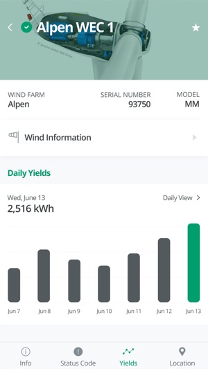 Senvion Energy Monitor(圖5)-速報App