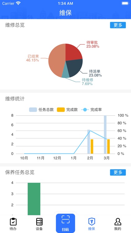 GSK智造云-厂商端