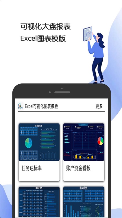 Excel可视化图表模版-可视化大盘