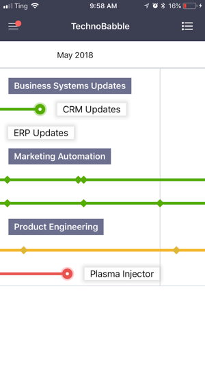 Circuit Project Management(圖2)-速報App