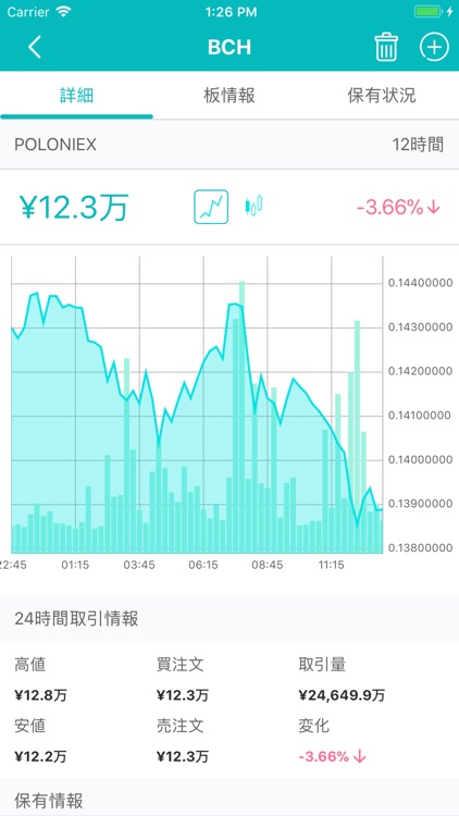 MANA-仮想通貨資産・情報・一元管理 screenshot-4