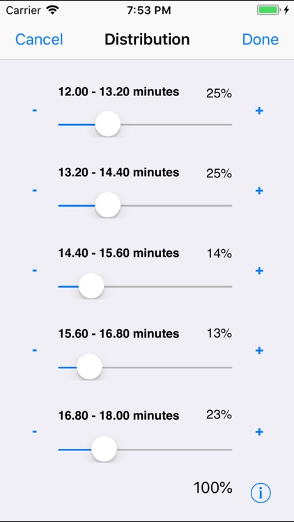 Task Rate Calculator