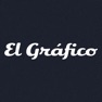 Get El Gráfico for iOS, iPhone, iPad Aso Report