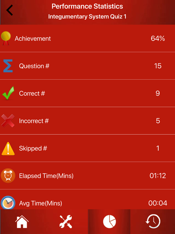 Integumentary System Trivia