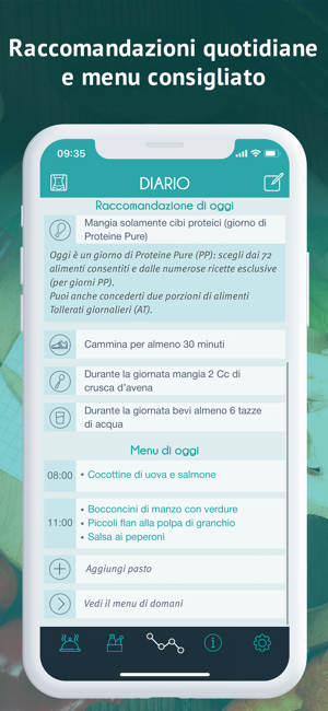come seguire la dieta dukan in spagnolo come seguire la dieta dukan in spagnolo