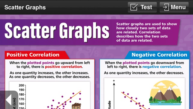 Maths KS3(圖6)-速報App