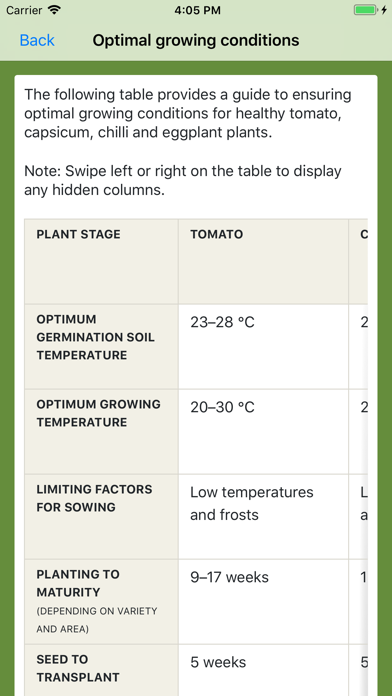 Solanaceae Fruit Field Guide screenshot 2