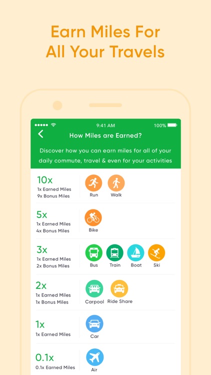 Miles - Rewards For All Travel screenshot-6