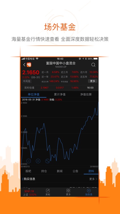 东方财富领先版-财经资讯&股票开户