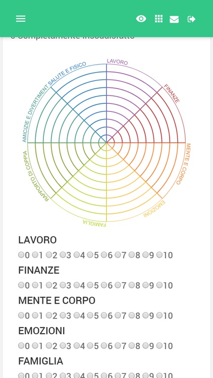 NLS Formazione