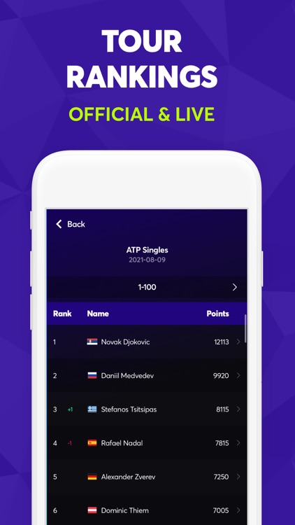 TNNS: Tennis Live Scores screenshot-6