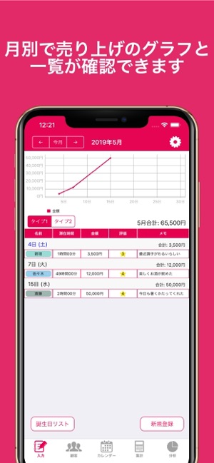 簡単 シンプルな 顧客管理帳 をapp Storeで