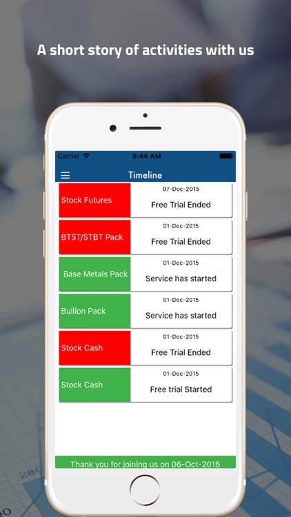 CapitalVia-Stock Trading Tips