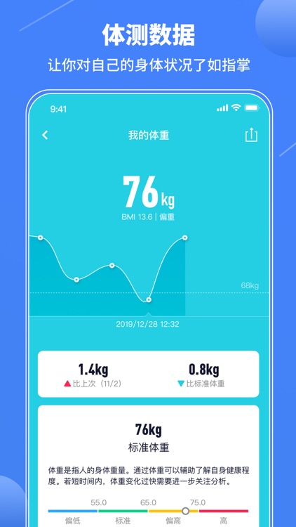 乐途健身-智能体重管理专家