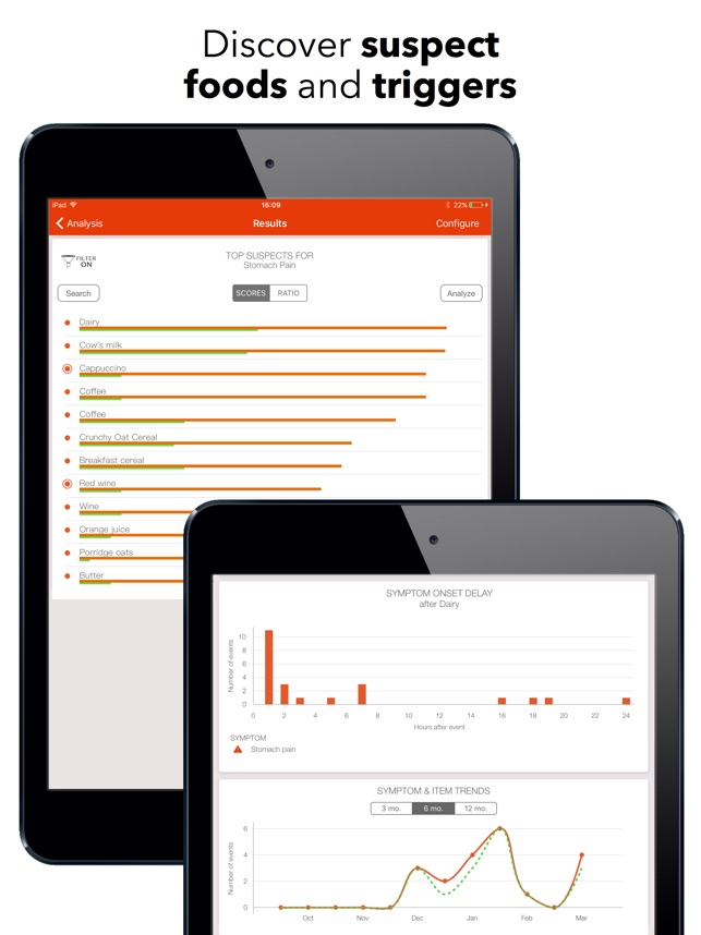 mysymptoms food diary on the app store mysymptoms food diary on the app store