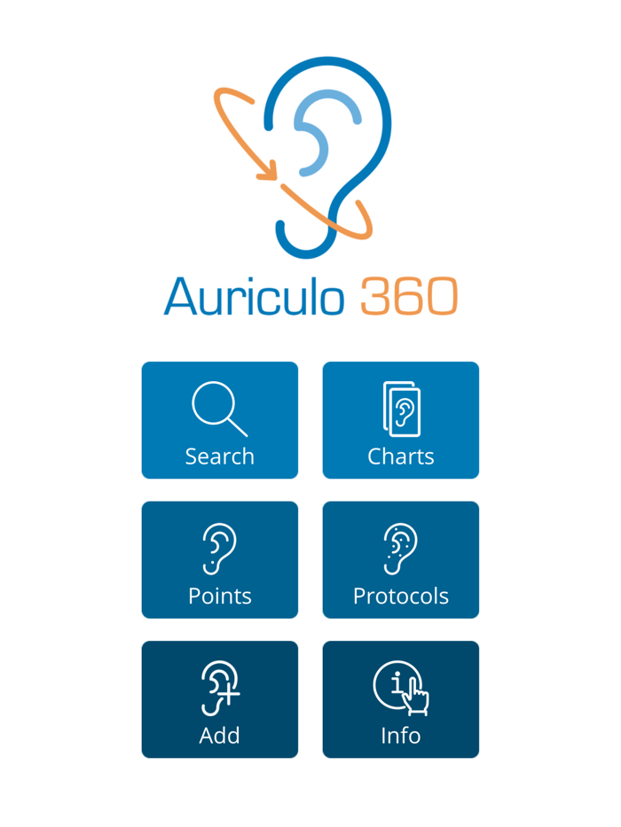 Auriculo 360 - The Living Ear