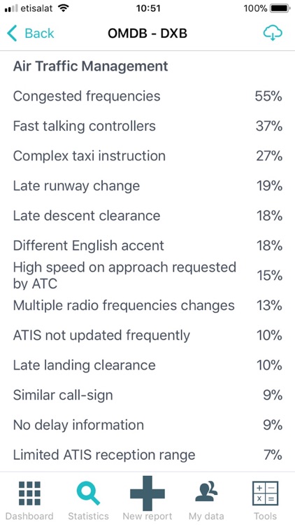 Wader App screenshot-7