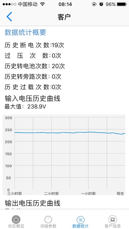 商宇云客户端 screenshot-4