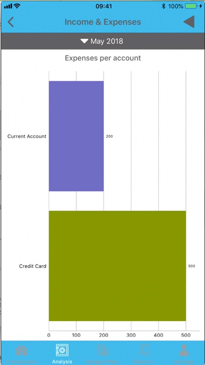 Cash Basics screenshot-5