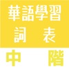 華語學習常用中階詞表