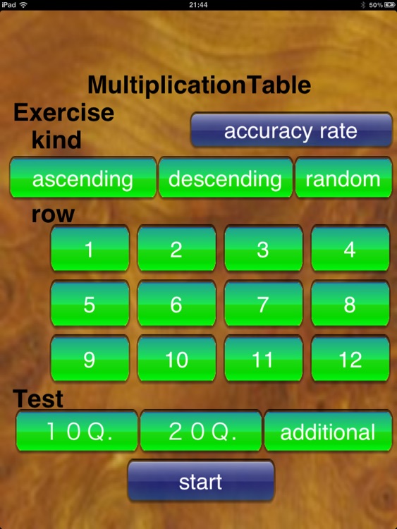 Multiplication Table 12×12