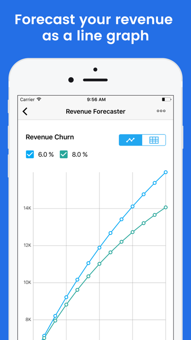Revenue Forecaster screenshot 3