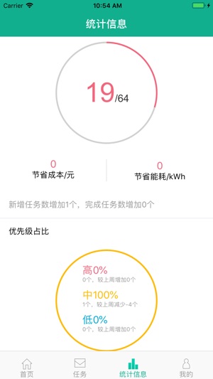 EnergyInsight(圖1)-速報App