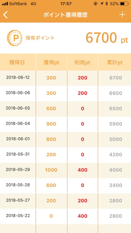 GoodDealTaxi screenshot-4