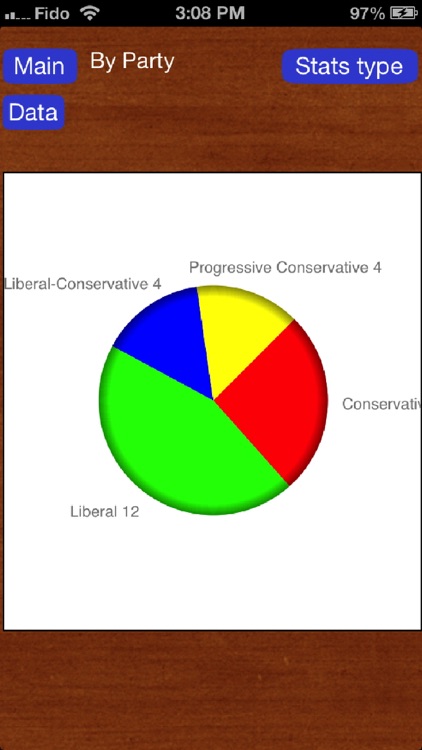 Canadian Prime Ministers Ency. screenshot-3