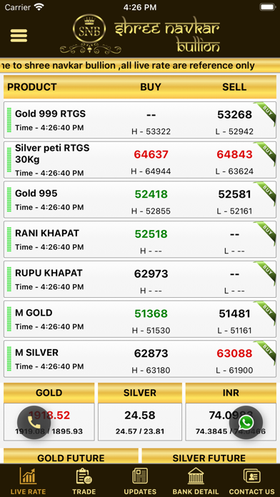 How to cancel & delete Shree Navkar Bullion from iphone & ipad 3