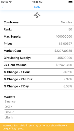 Coin Alert Pro(圖2)-速報App