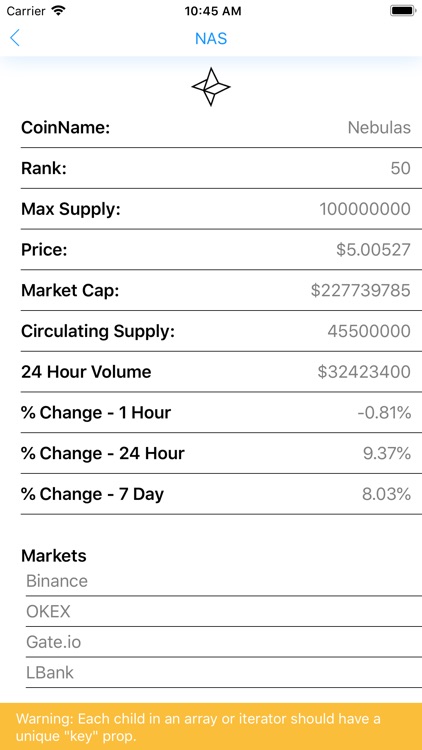 Coin Alert Pro