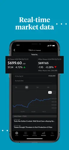 Imágen 4 Barron’s - Investing Insights iphone
