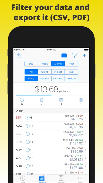 atWork Timesheet, Time Tracker