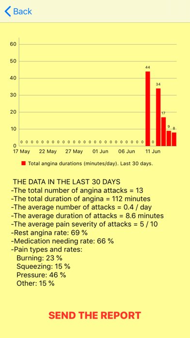 Angina Recorder screenshot 3