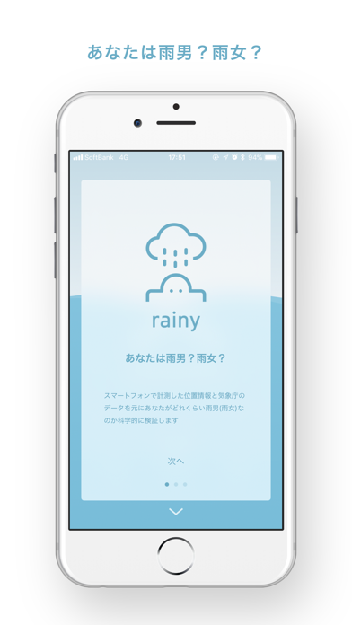 rainy screenshot1