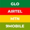 Check all Nigerian Networks Ussd and Bank Codes (Glo, MTN, 9mobile, Airtel)