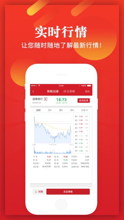 股票配资顺-股市炒股免开户app screenshot-4