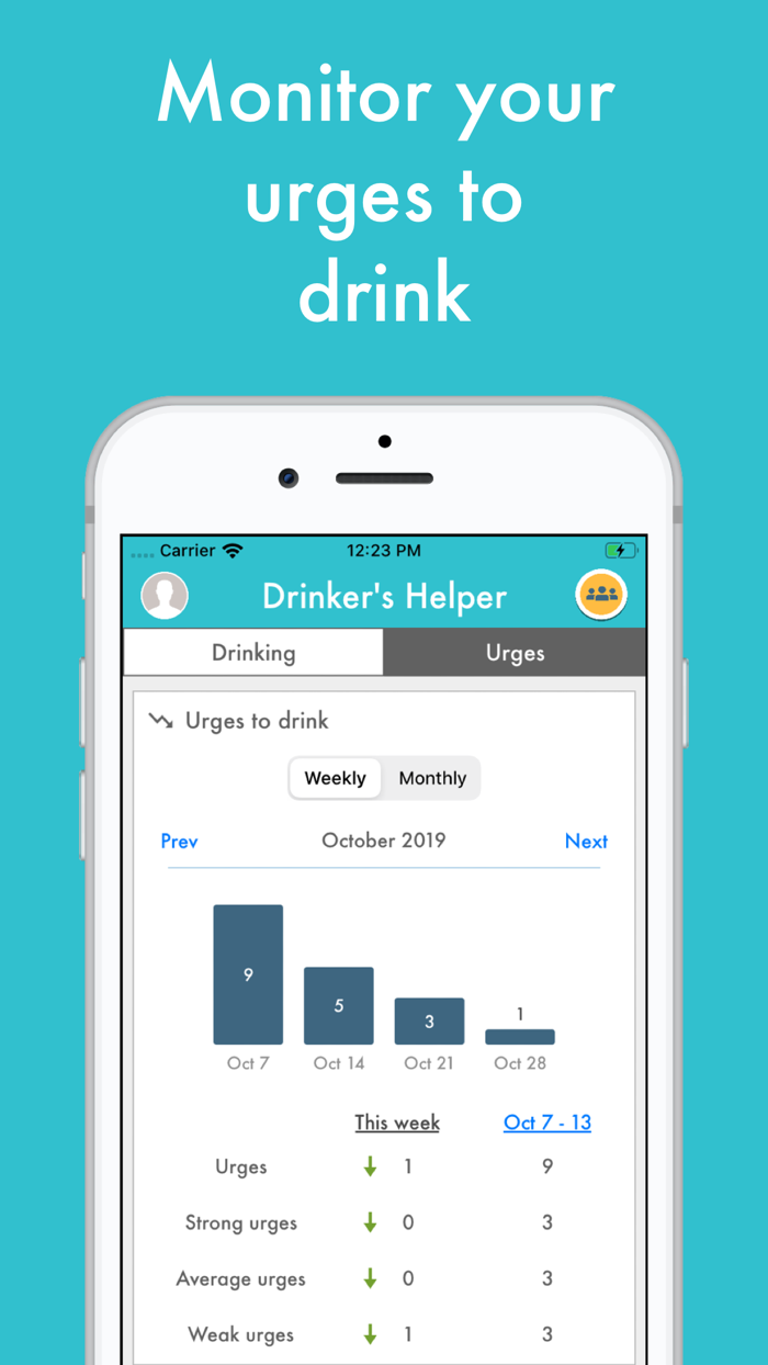 Drinkers Helper