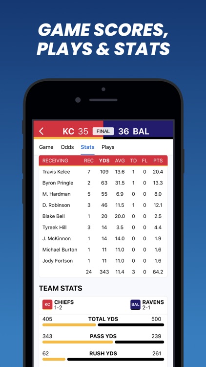 Fantasy News & Scores screenshot-6