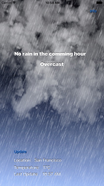 1 hour before Rain