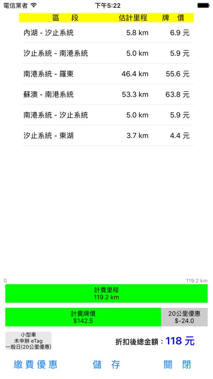 Check ETC 高速公路通行費試算